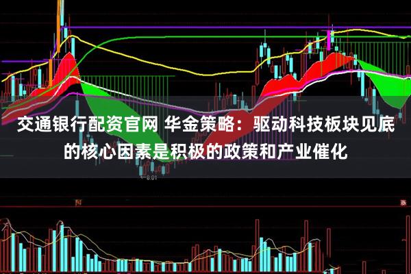 交通银行配资官网 华金策略：驱动科技板块见底的核心因素是积极的政策和产业催化